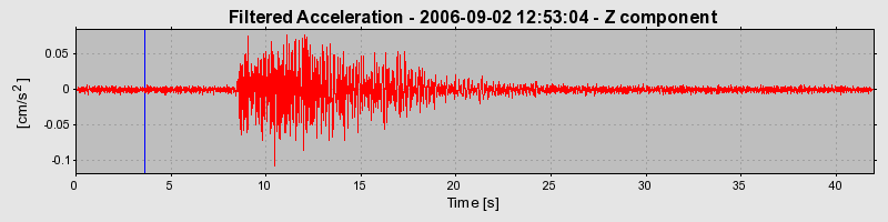 Plot-20160720-21858-98yln4-0