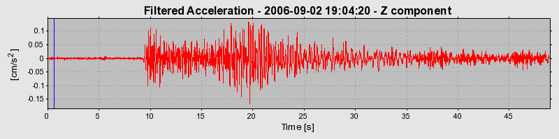 Plot-20160720-21858-1ukw8zy-0