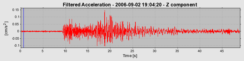 Plot-20160720-21858-16ktw4t-0