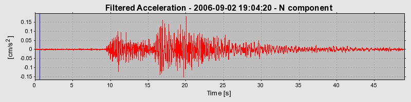 Plot-20160720-21858-1ndqimp-0