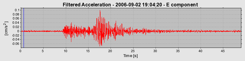 Plot-20160720-21858-1lvlyfm-0