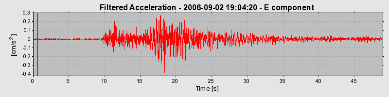 Plot-20160720-21858-1u45rjz-0