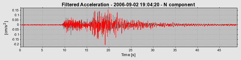 Plot-20160720-21858-1278w2g-0