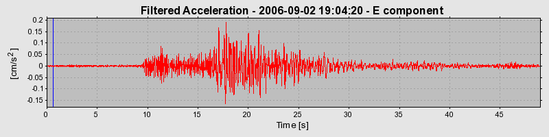 Plot-20160720-21858-17nl6za-0