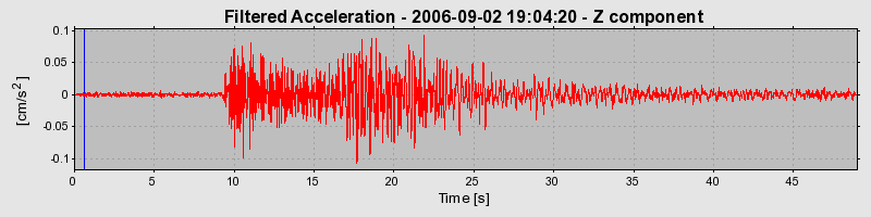 Plot-20160720-21858-1cfk5me-0