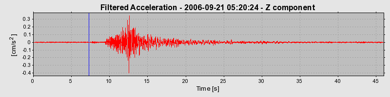 Plot-20160720-21858-16sn7ys-0