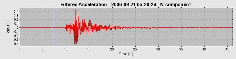 Plot-20160720-21858-1qpdc1z-0