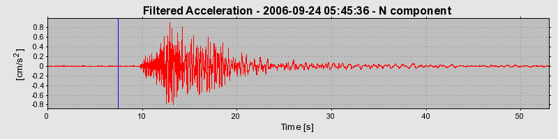 Plot-20160720-21858-18u3fx6-0