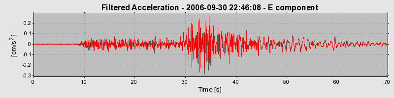 Plot-20160720-21858-1kh1mgj-0