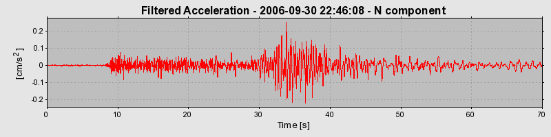 Plot-20160720-21858-qnfc88-0