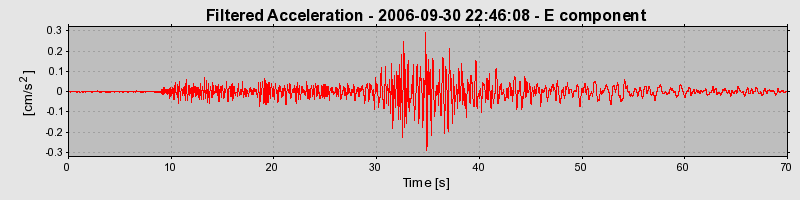 Plot-20160720-21858-1sl36qh-0