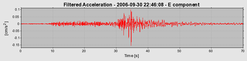 Plot-20160720-21858-1v6rljy-0