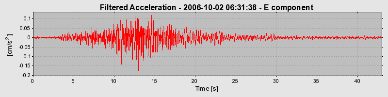 Plot-20160720-21858-1lw7uph-0