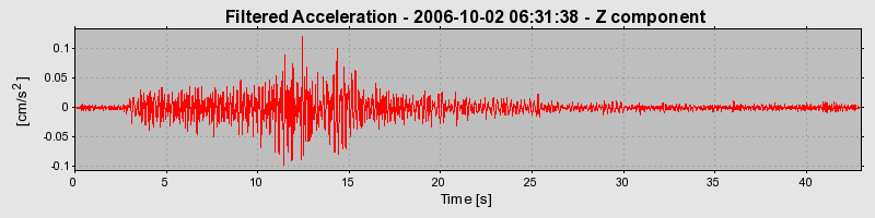 Plot-20160720-21858-1092lve-0