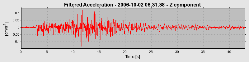 Plot-20160720-21858-rabsnt-0