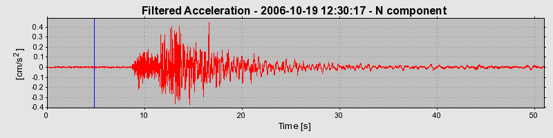 Plot-20160720-21858-1ac3ips-0