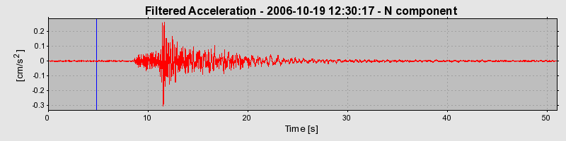 Plot-20160720-21858-vq05lw-0