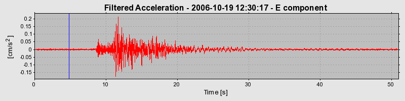 Plot-20160720-21858-1je143b-0