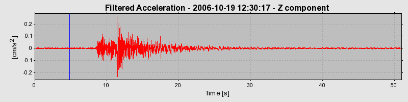 Plot-20160720-21858-1t96hfk-0