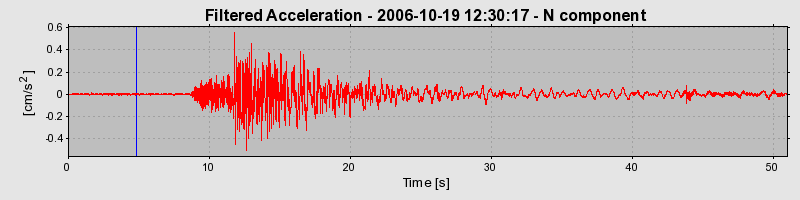 Plot-20160720-21858-1smzsy8-0