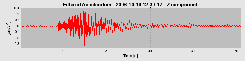 Plot-20160720-21858-16h2jml-0