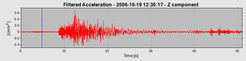 Plot-20160720-21858-1cqymia-0