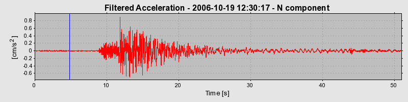 Plot-20160720-21858-704vds-0