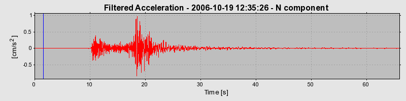 Plot-20160720-21858-1ixovme-0