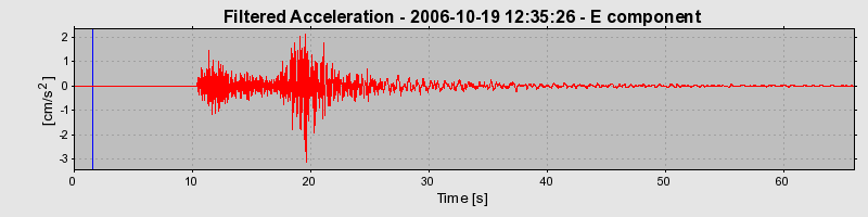 Plot-20160720-21858-u5phob-0