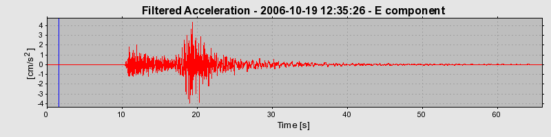 Plot-20160720-21858-ar6lu8-0