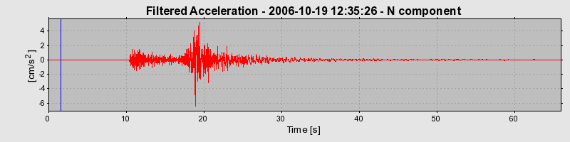 Plot-20160720-21858-1xpywwv-0