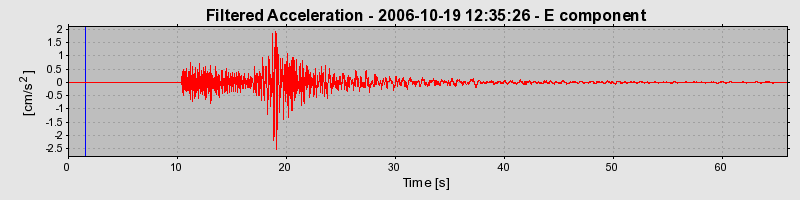 Plot-20160720-21858-11381bz-0