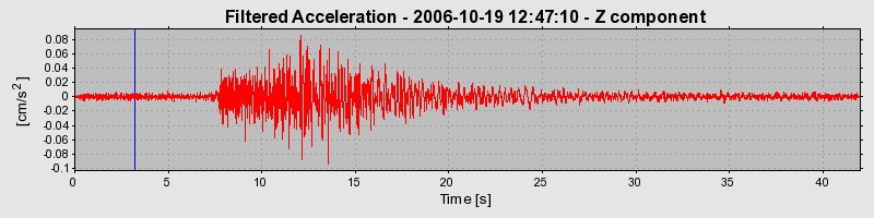 Plot-20160720-21858-11xxs8n-0