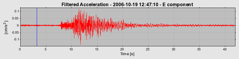 Plot-20160720-21858-1vqmkas-0