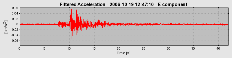 Plot-20160720-21858-11thmif-0