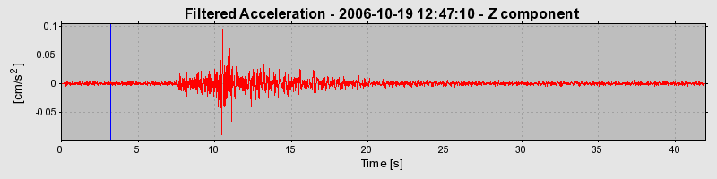 Plot-20160720-21858-1nqij1x-0