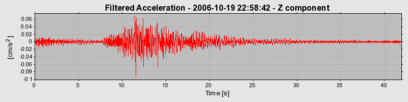 Plot-20160720-21858-2w4fcz-0