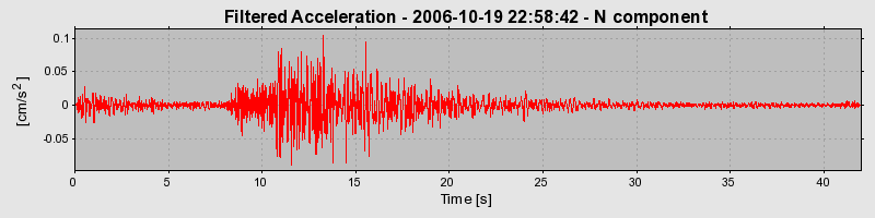 Plot-20160720-21858-1a8es01-0