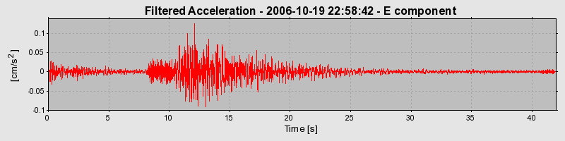 Plot-20160720-21858-17f20gg-0