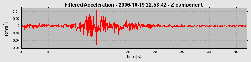 Plot-20160720-21858-9x8qez-0