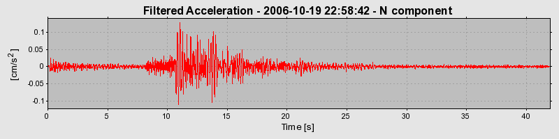 Plot-20160720-21858-6qlx3b-0