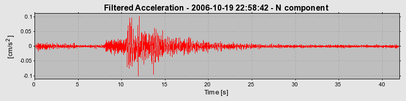 Plot-20160720-21858-8533ys-0