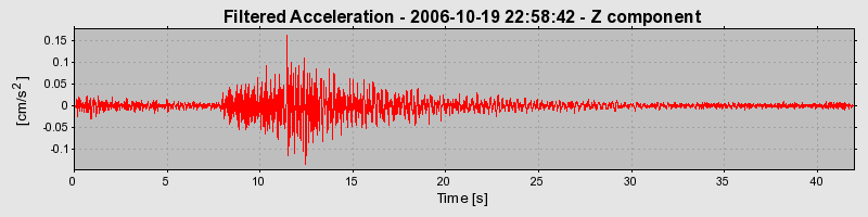 Plot-20160720-21858-kr2v7l-0