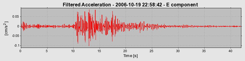 Plot-20160720-21858-1w4nyy8-0