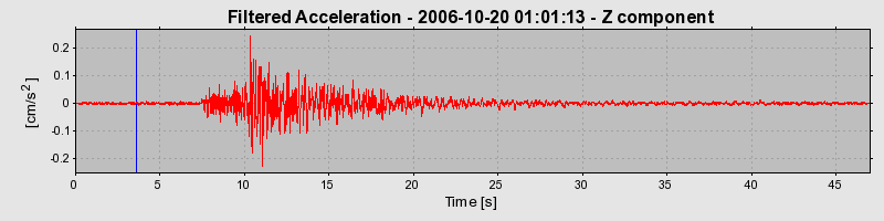 Plot-20160720-21858-1q3kqch-0