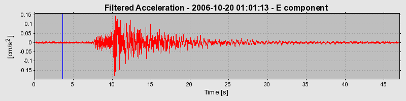 Plot-20160720-21858-4tpyzw-0