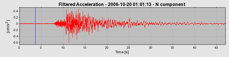 Plot-20160720-21858-109dcqr-0