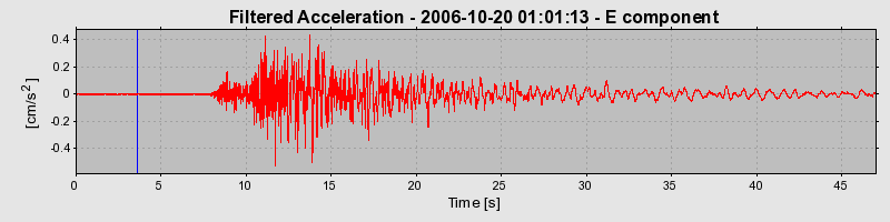 Plot-20160720-21858-13f098a-0