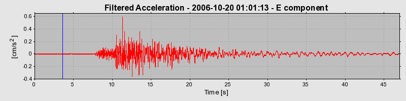 Plot-20160720-21858-omxppl-0