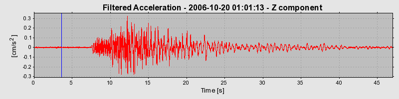 Plot-20160720-21858-1nnamgb-0